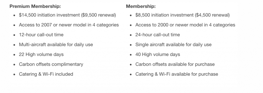 Magellan Jets Membership Programs
