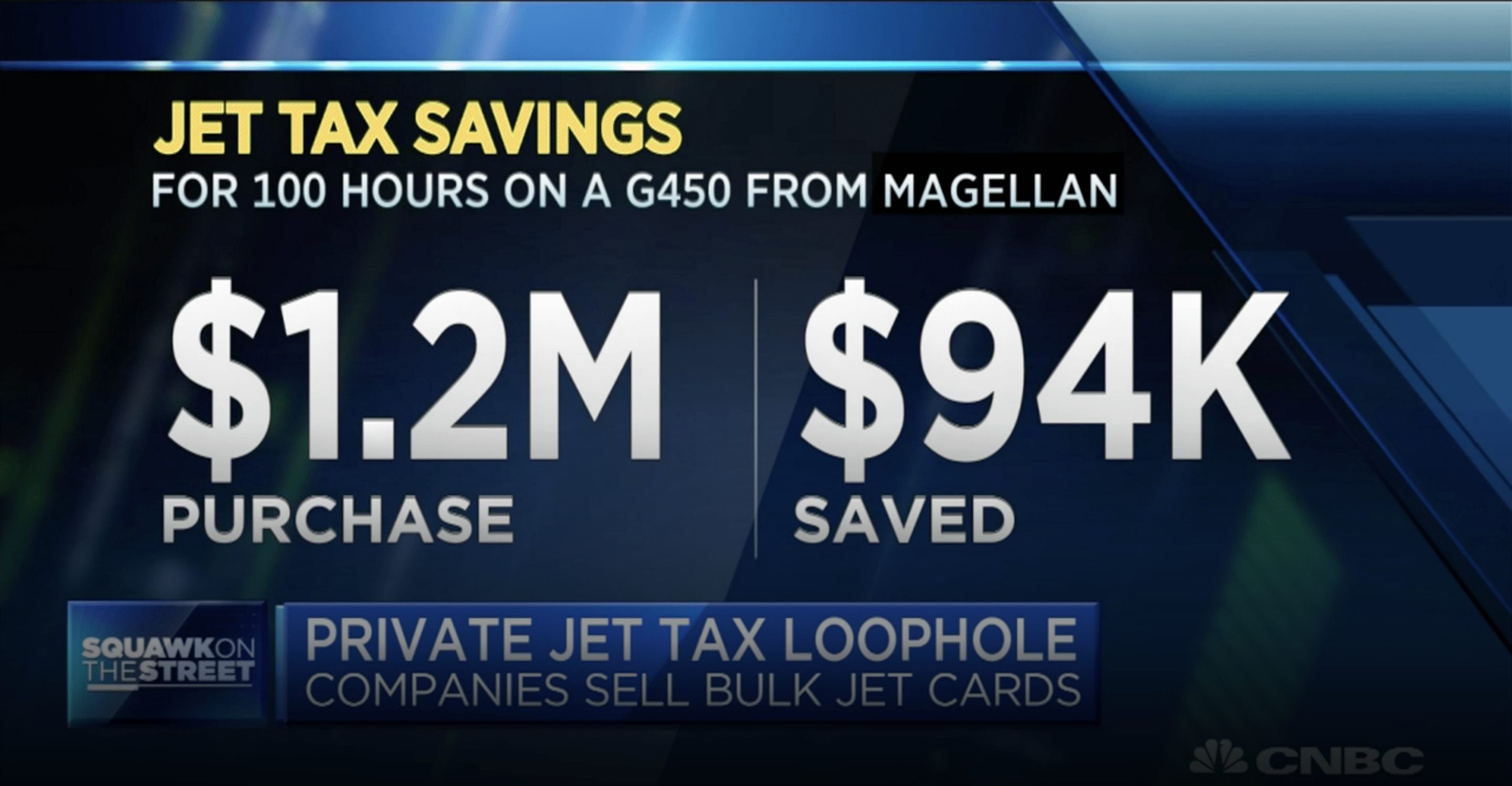 Magellan Jets CNBC CARES Act
