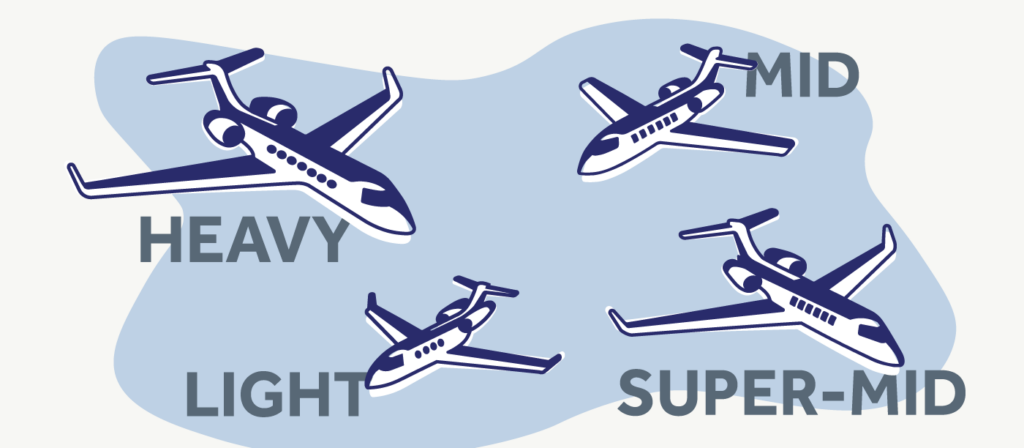 The Best Jet Card Portfolio In Private Aviation With Magellan Jets