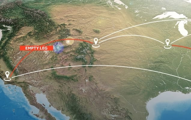 What Is An Empty Leg Flight in Private Aviation?